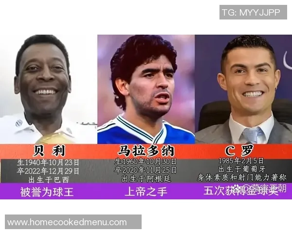 足球界三大球星的传奇地位与影响力探析